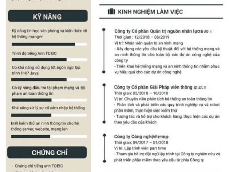 Cấu trúc chuẩn của phần kinh nghiệm làm việc trong CV