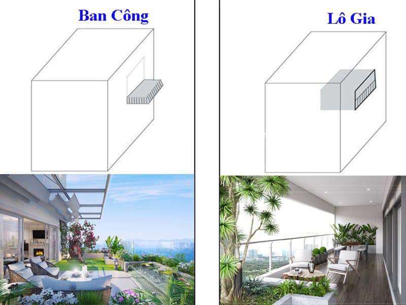 So Sánh Giữa Ban Công Và Lô Gia