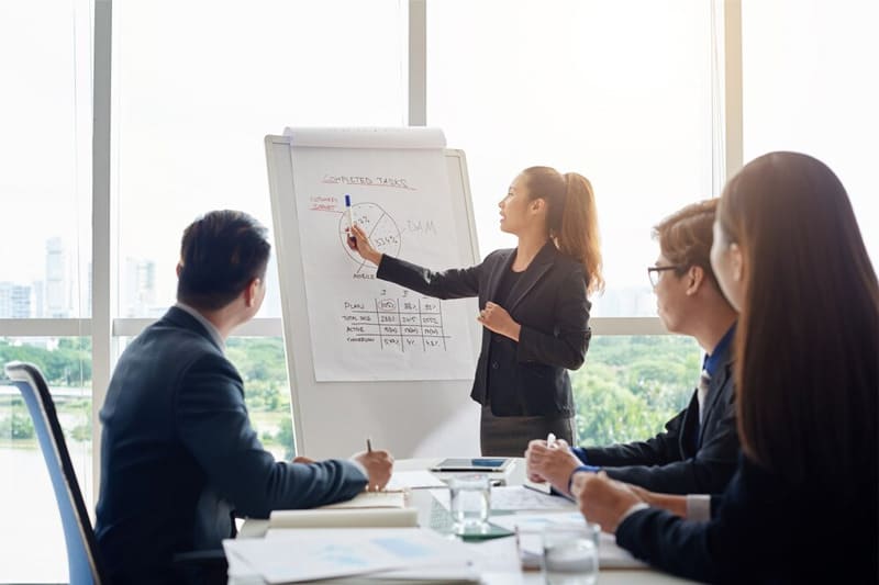 Sự tự tin là yếu tố quyết định thành công trong buổi thuyết trình