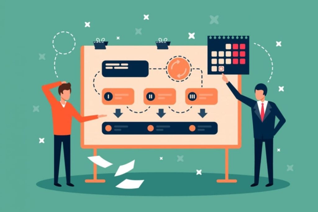 Event Marketing bắt đầu với việc lập kế hoạch chi tiết cho sự kiện