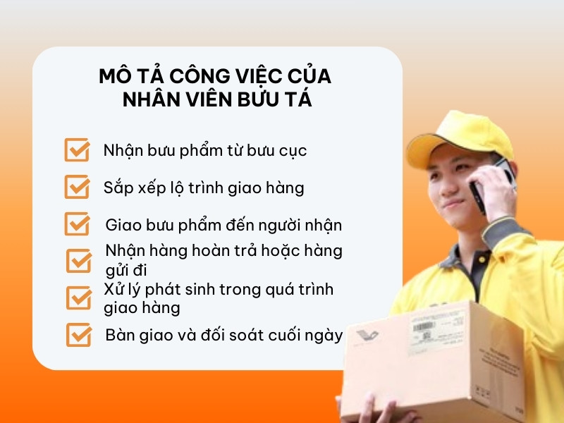 Bưu tá nhận bưu gửi từ bưu cục để đi phát theo tuyến